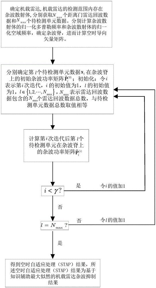 乐鱼体育在线