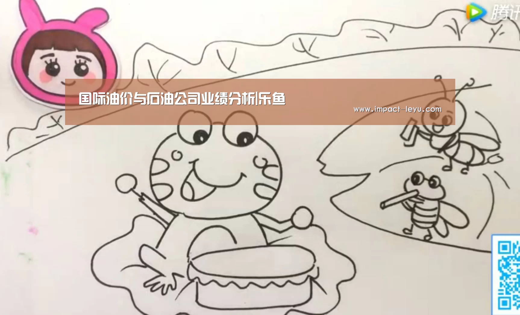 国际油价与石油公司业绩分析|乐鱼(图2)